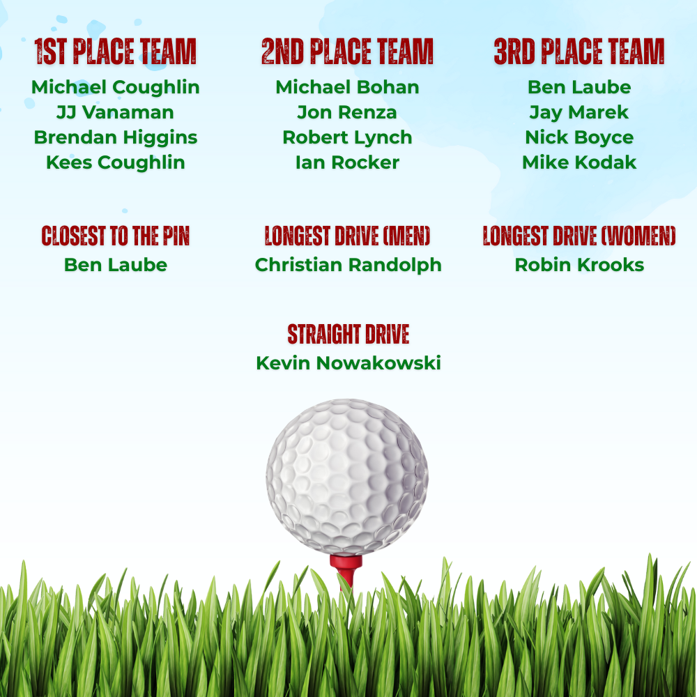 Golf Contest Winners (2)